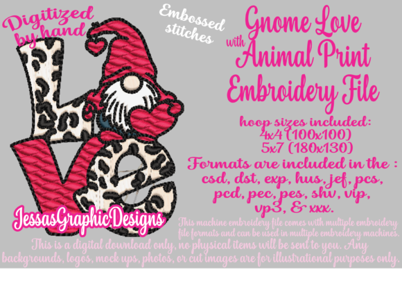 Gnome Love with Animal Print: A Designer’s Review